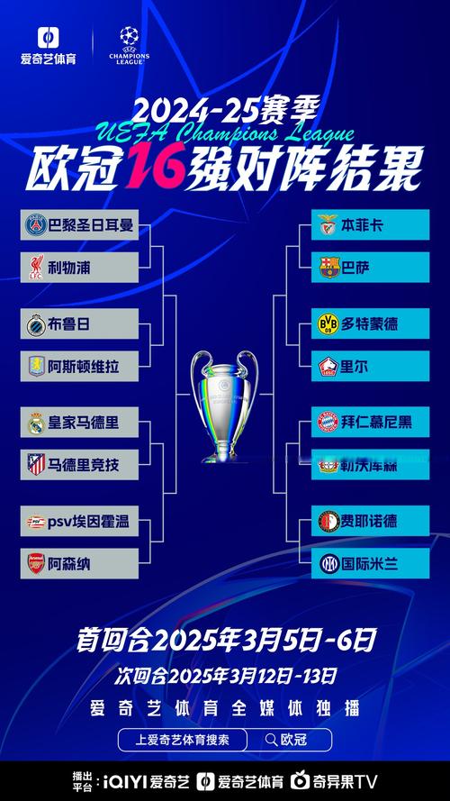 巴黎跟皇马谁强一点