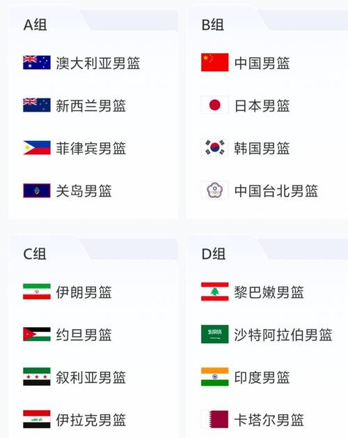 世界杯男篮预选赛时间几点