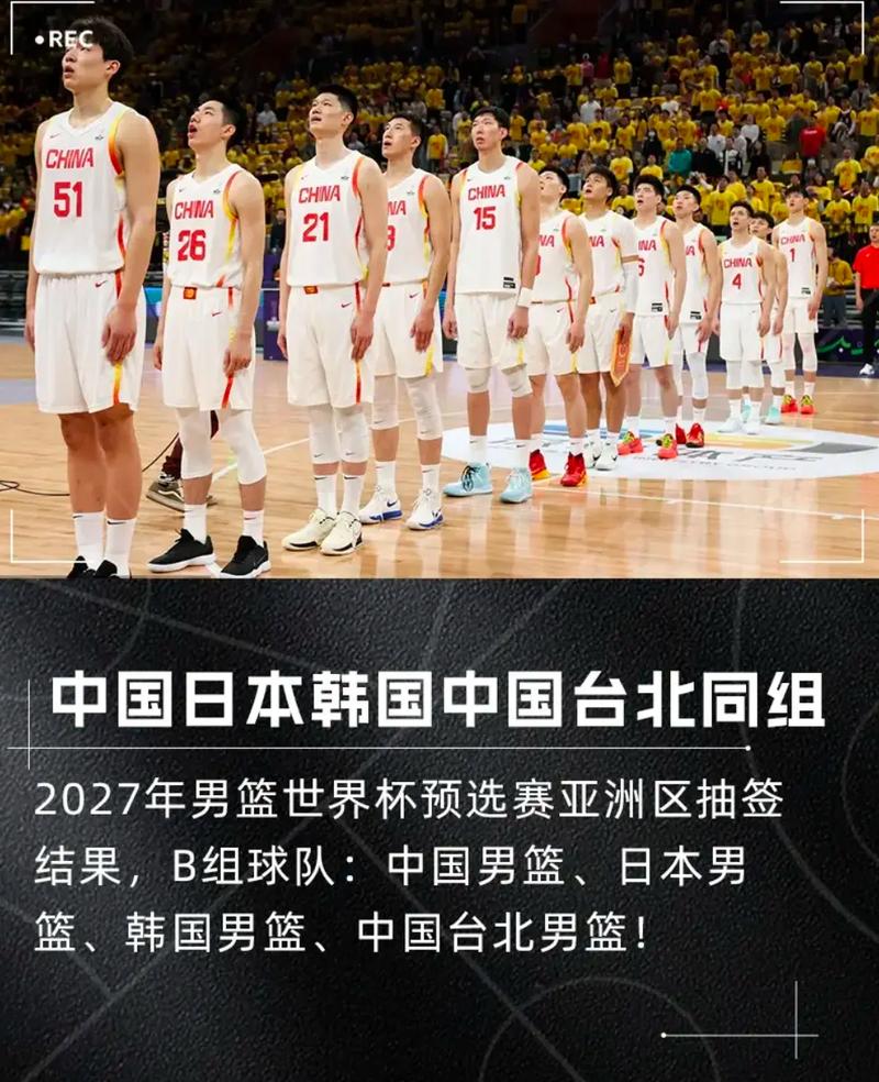 历届篮球世界杯最佳阵容