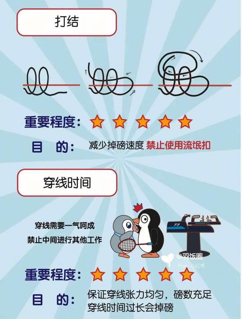 如何选择羽毛球拍线