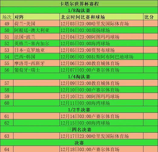 2002年世界杯意大利小组赛成绩