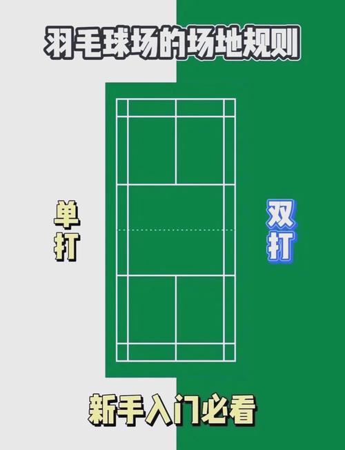 羽毛球混合团体比赛规则