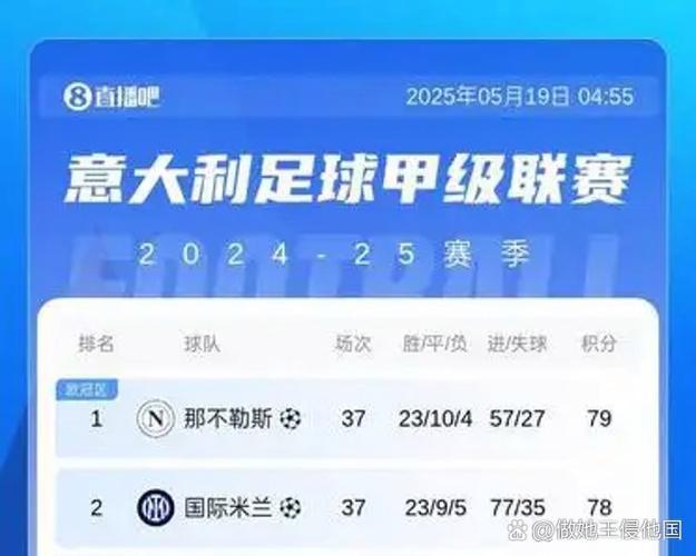 那不勒斯意甲成绩