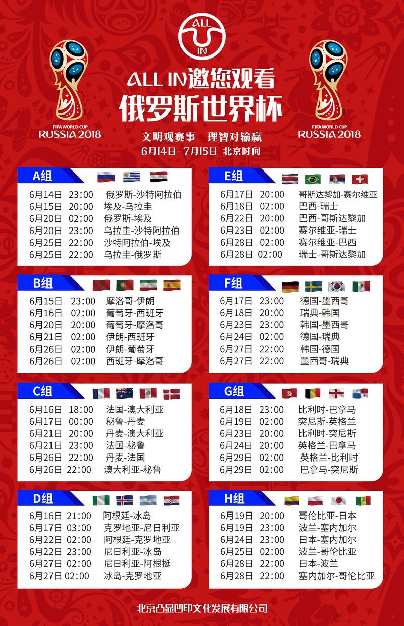 俄罗斯世界杯比赛结果表