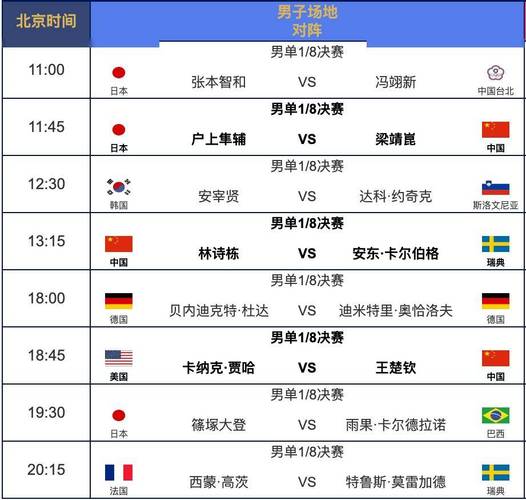 世界杯决赛多久结束比赛