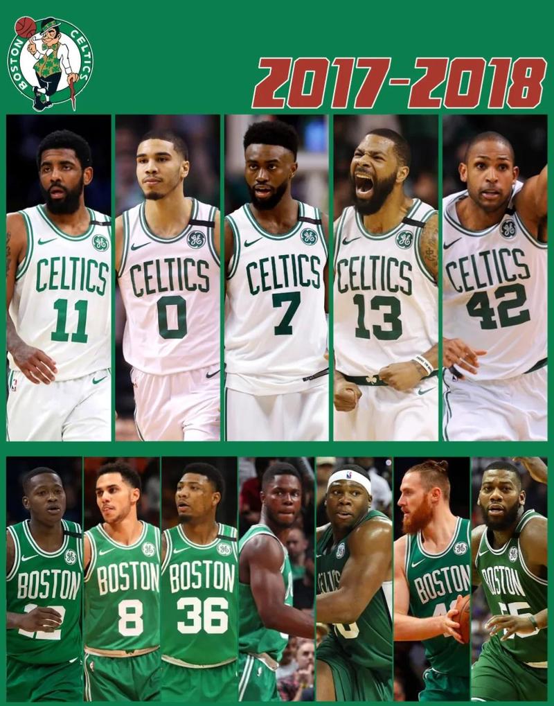 凯尔特人vs火箭2018