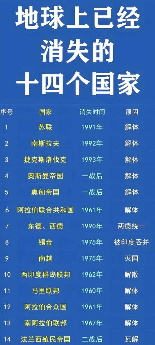 1972年奥运会在哪个国家