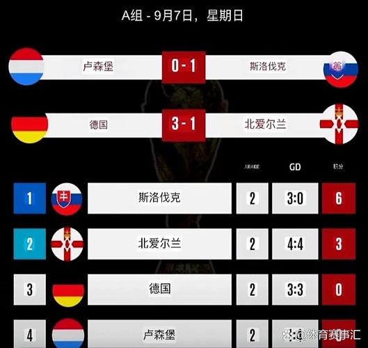 今晚世界杯小组赛