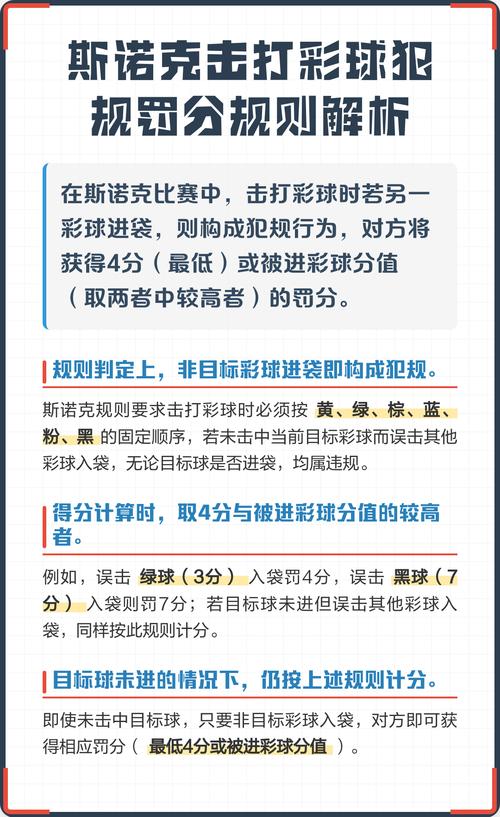 斯诺克赛事规则