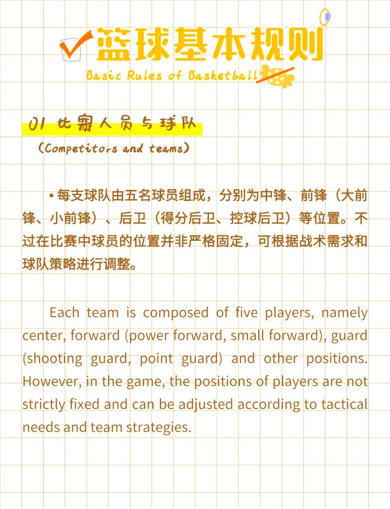 nba球队薪资空间规则是什么