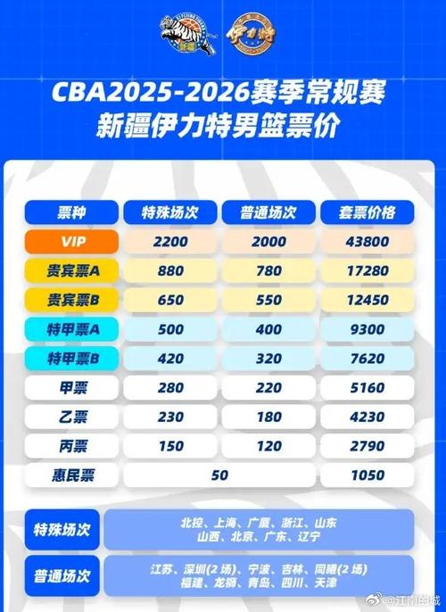 cba门票如何购买