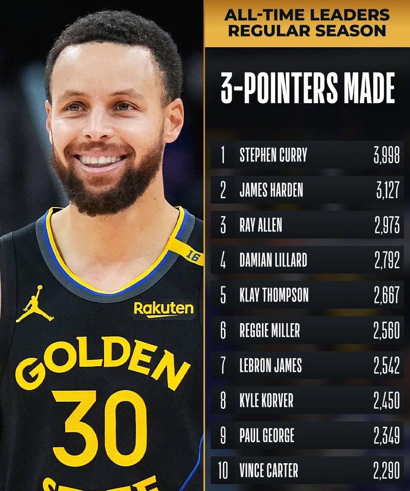 nba加时赛个人最高得分是多少