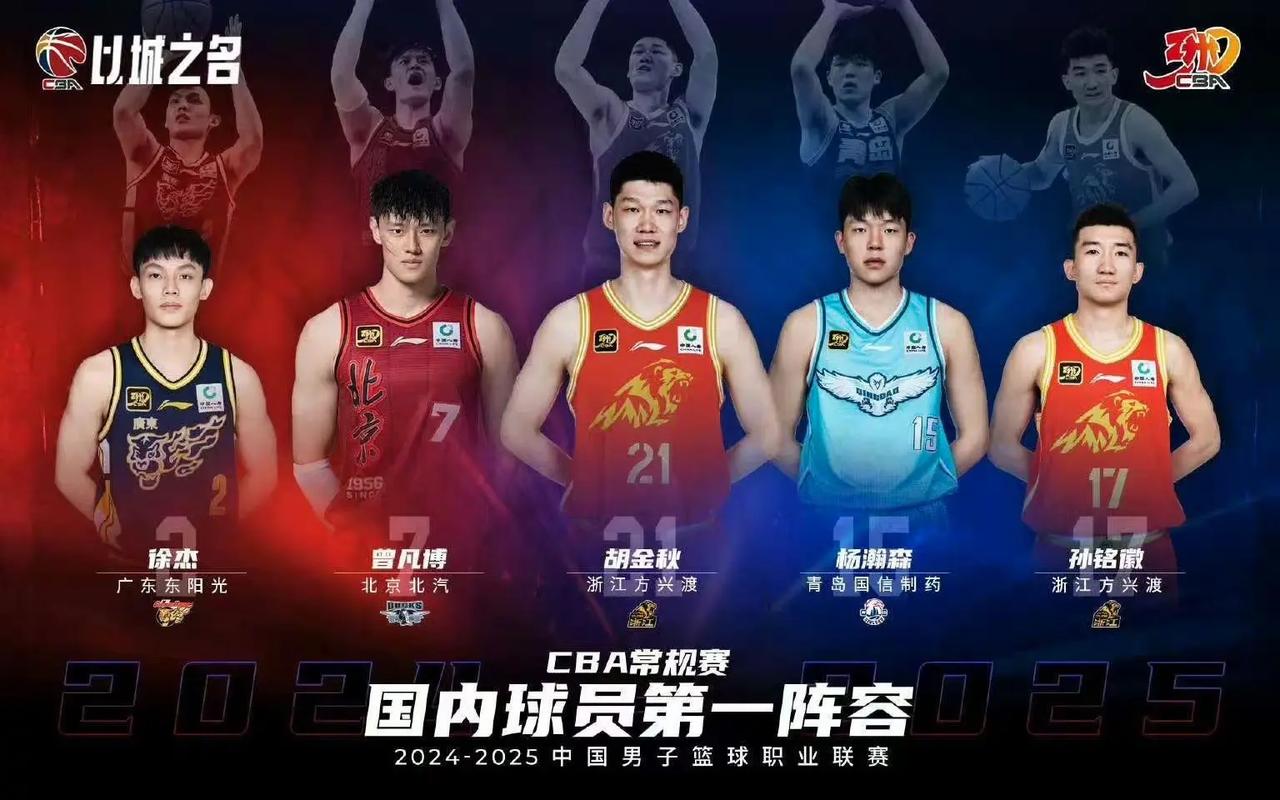 cba球员实际到手工资