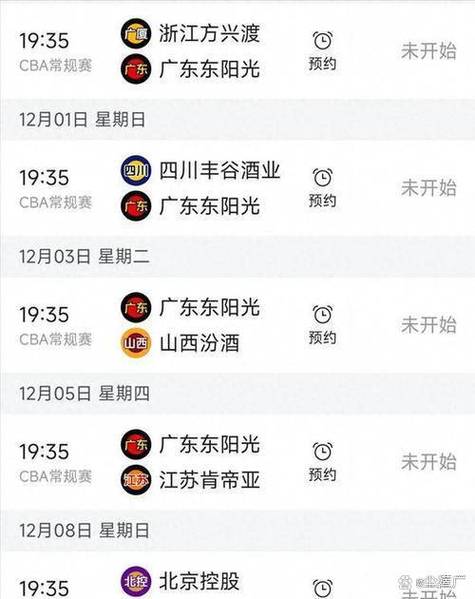 nba交易球员几场比赛能上场