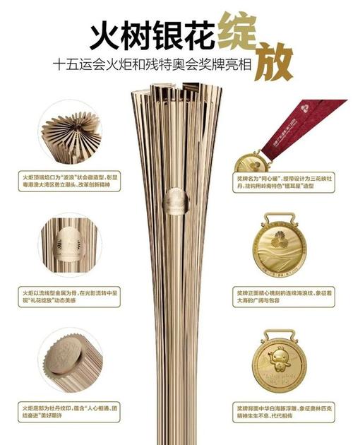 奥林匹克火炬的意义和作用