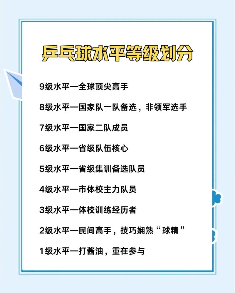 乒乓球几分算一局