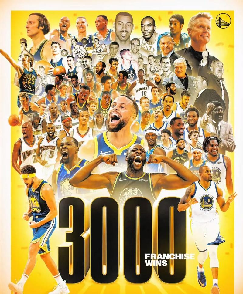 nba连胜最多的队伍