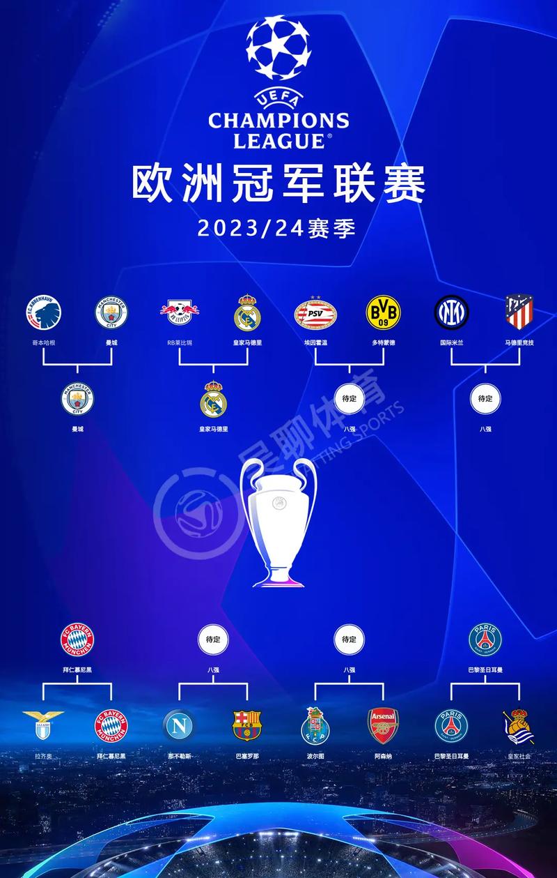 2021欧冠决赛场地什么时候决定