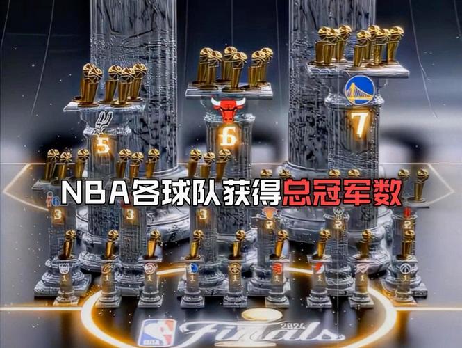nba总冠军最多的球队是哪支球员