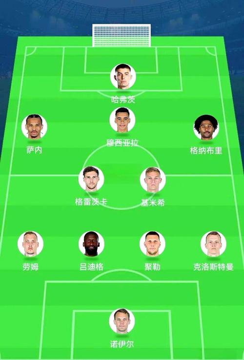 2014世界杯德国队阵型