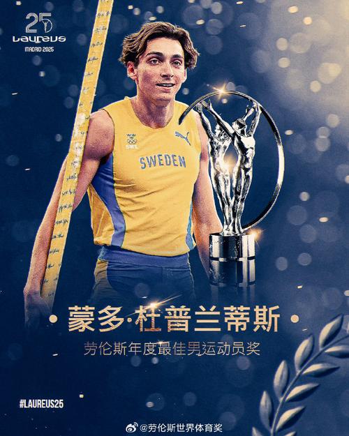 历年劳伦斯最佳男运动员名单