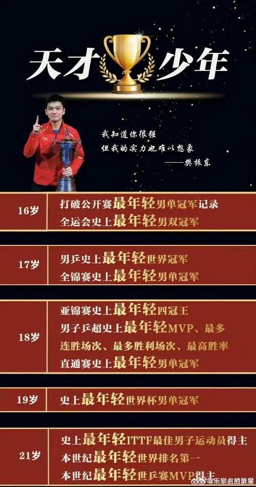 哥伦比亚有没有晋级世界杯冠军