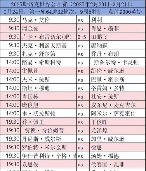 台球世锦赛比赛时间