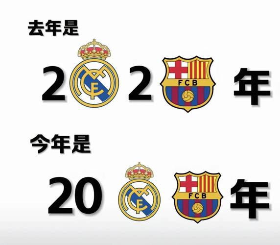 皇马vs巴萨分析