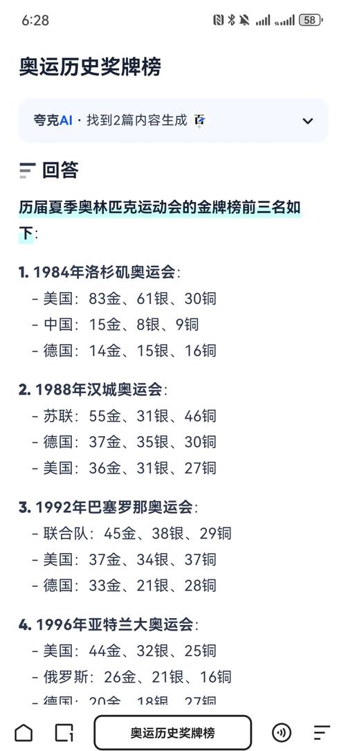 近几年奥运会排名