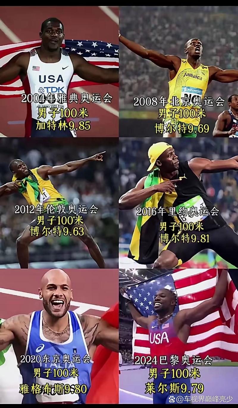 2004年奥运会100米栏冠军