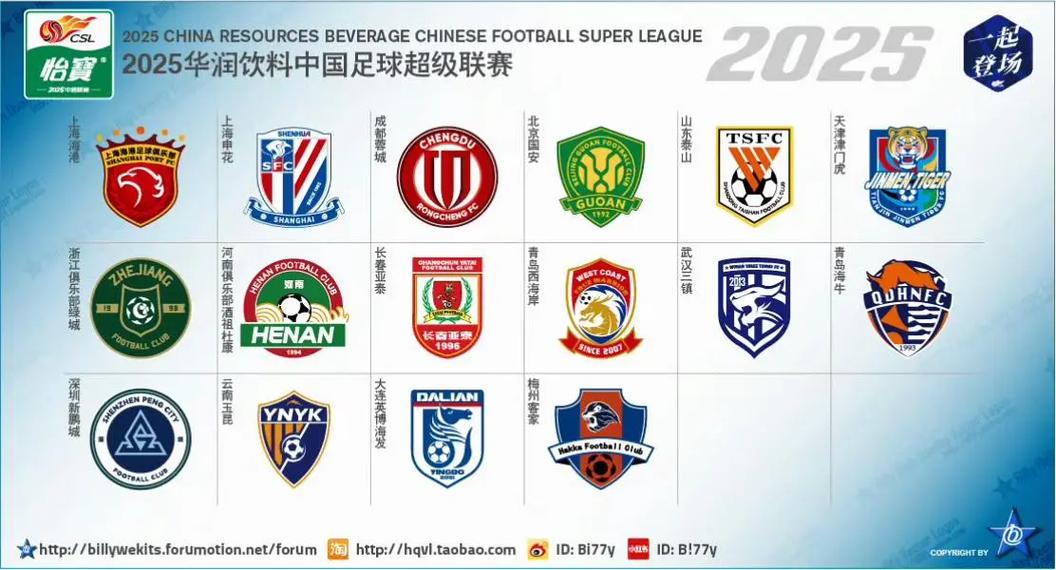 中超联赛哪个队厉害