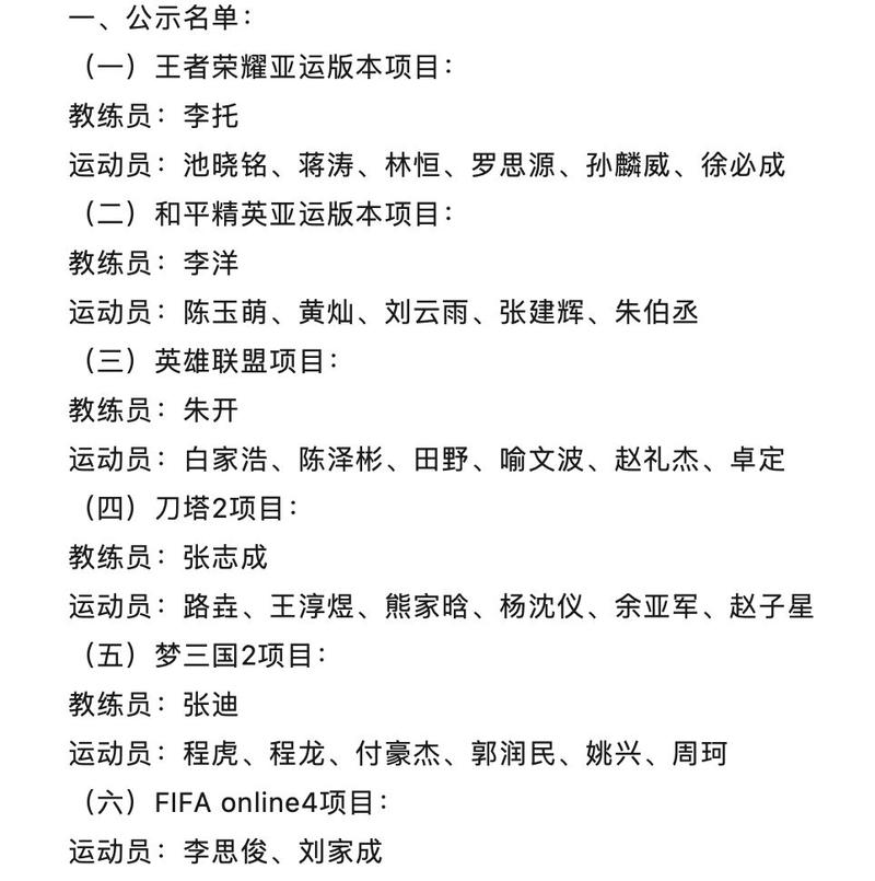 杭州亚运会中国参赛选手名单