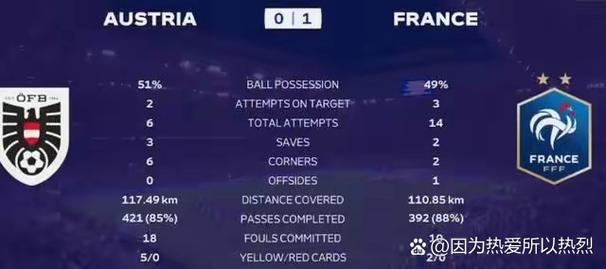 欧洲杯比分预测启98db in