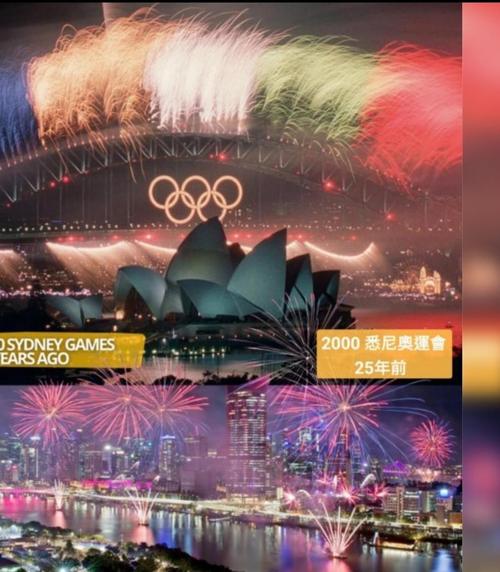 2032年的奥运会将会在哪里举行