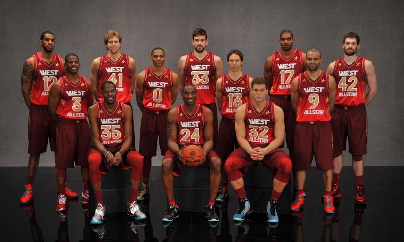 09年nba全明星阵容