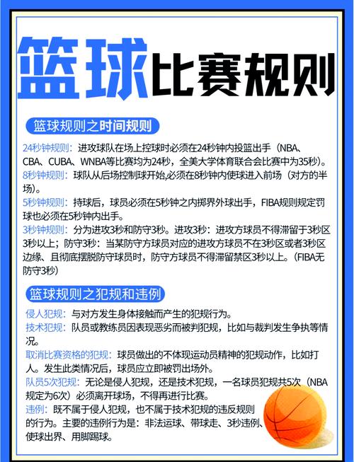 奥运会3v3篮球多长时间