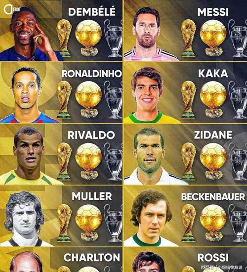 2010的世界杯冠军是谁