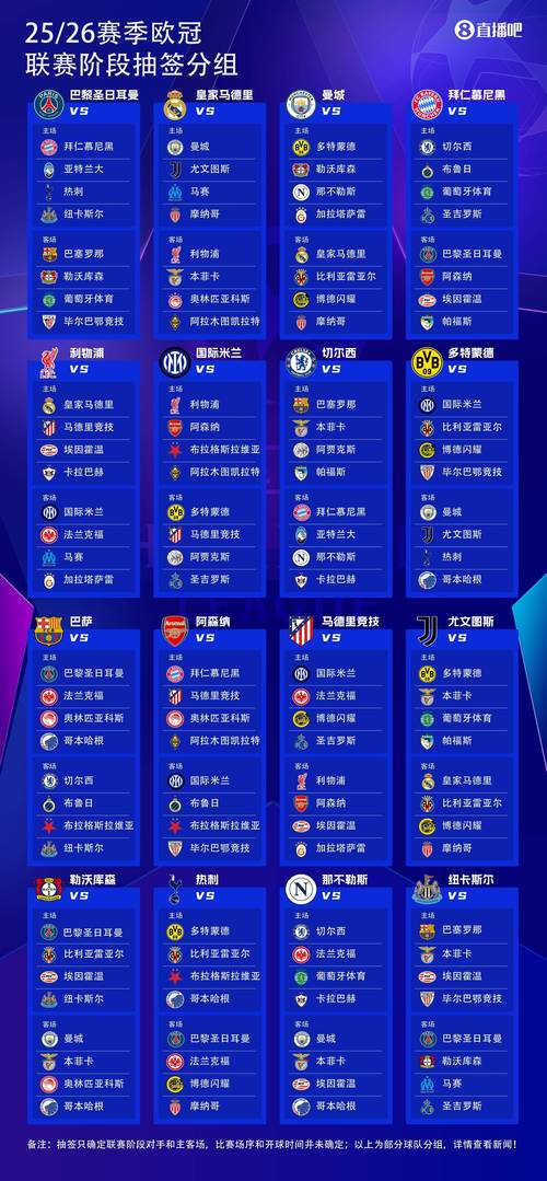 今晚2场欧冠比分推荐