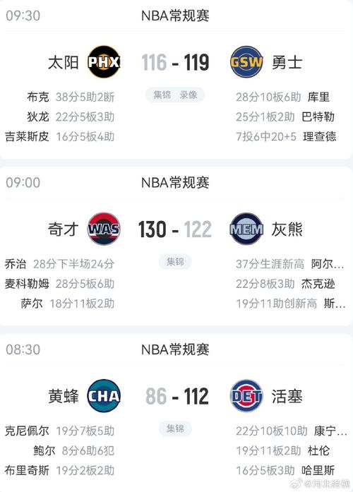 ncaa比赛查询