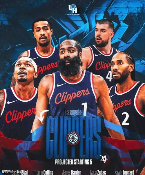 快船最新阵容2021