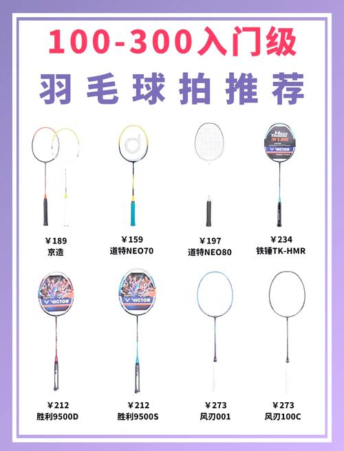 羽毛球拍哪里有得卖