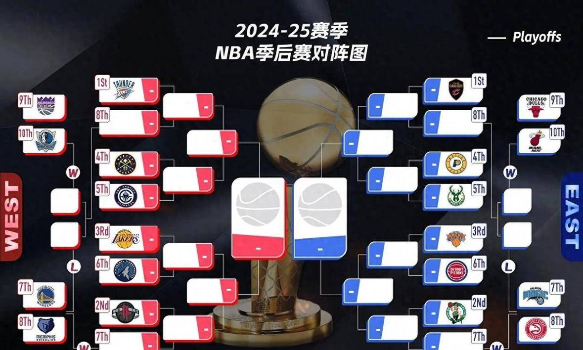 今天nba所有的比赛结果