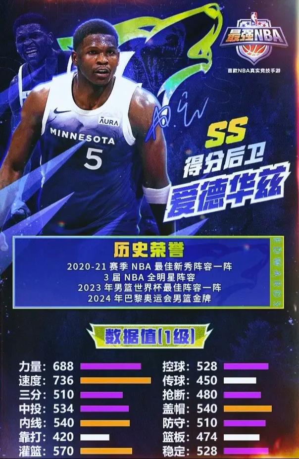 最强nba球探时间表2021