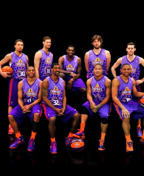 09年nba全明星赛全场回放