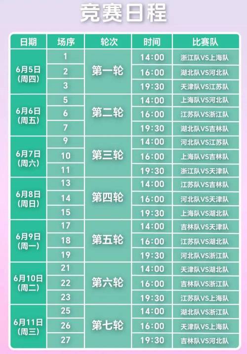 cba男篮比赛时间