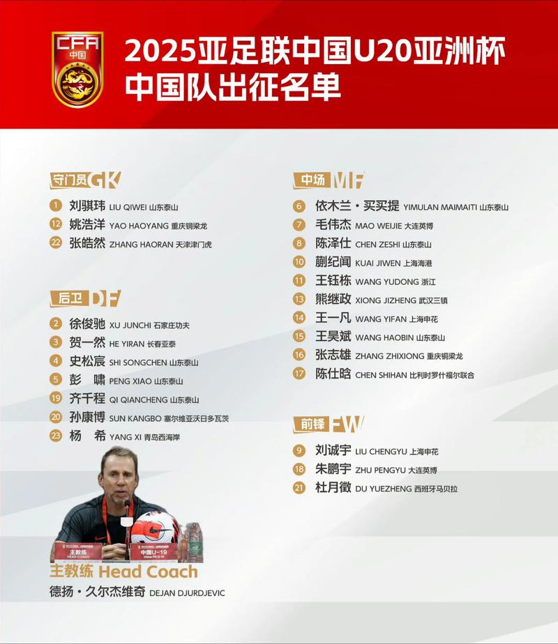 最近退役的运动员名单