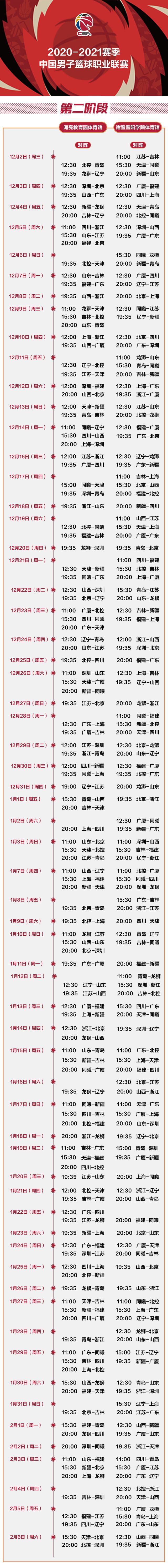 cba第二阶段赛程表2020-2021