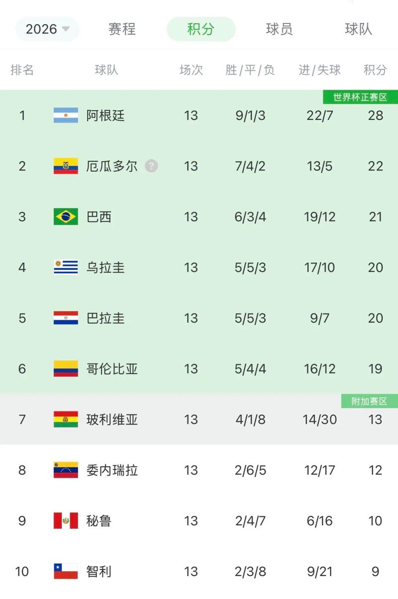 2-26今晚欧洲杯预测比分