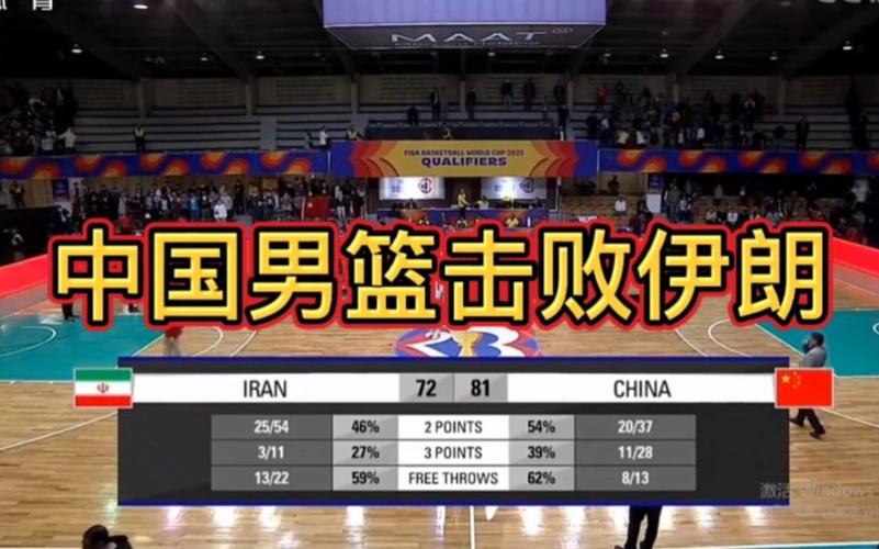 中国男篮击败伊朗几点结束比赛