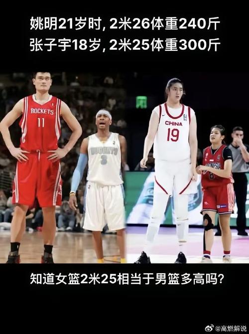 为啥篮球运动员都长那么高